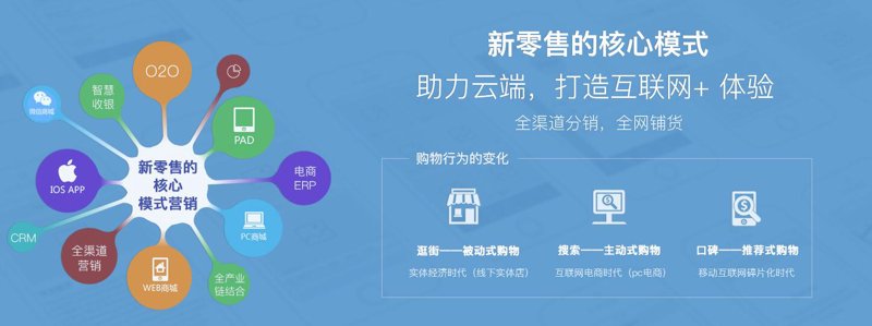 兴城医药批发:推动健康产业发展