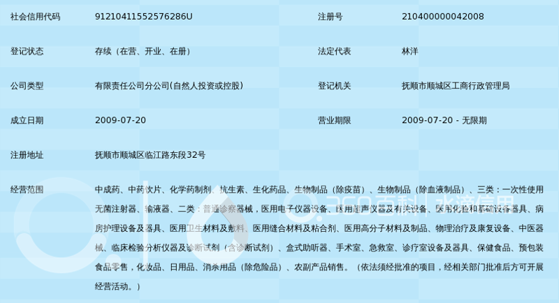 非处方药市场动态:科学选择让健康更简单